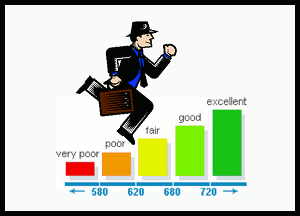 Establish credit history after bankruptcy